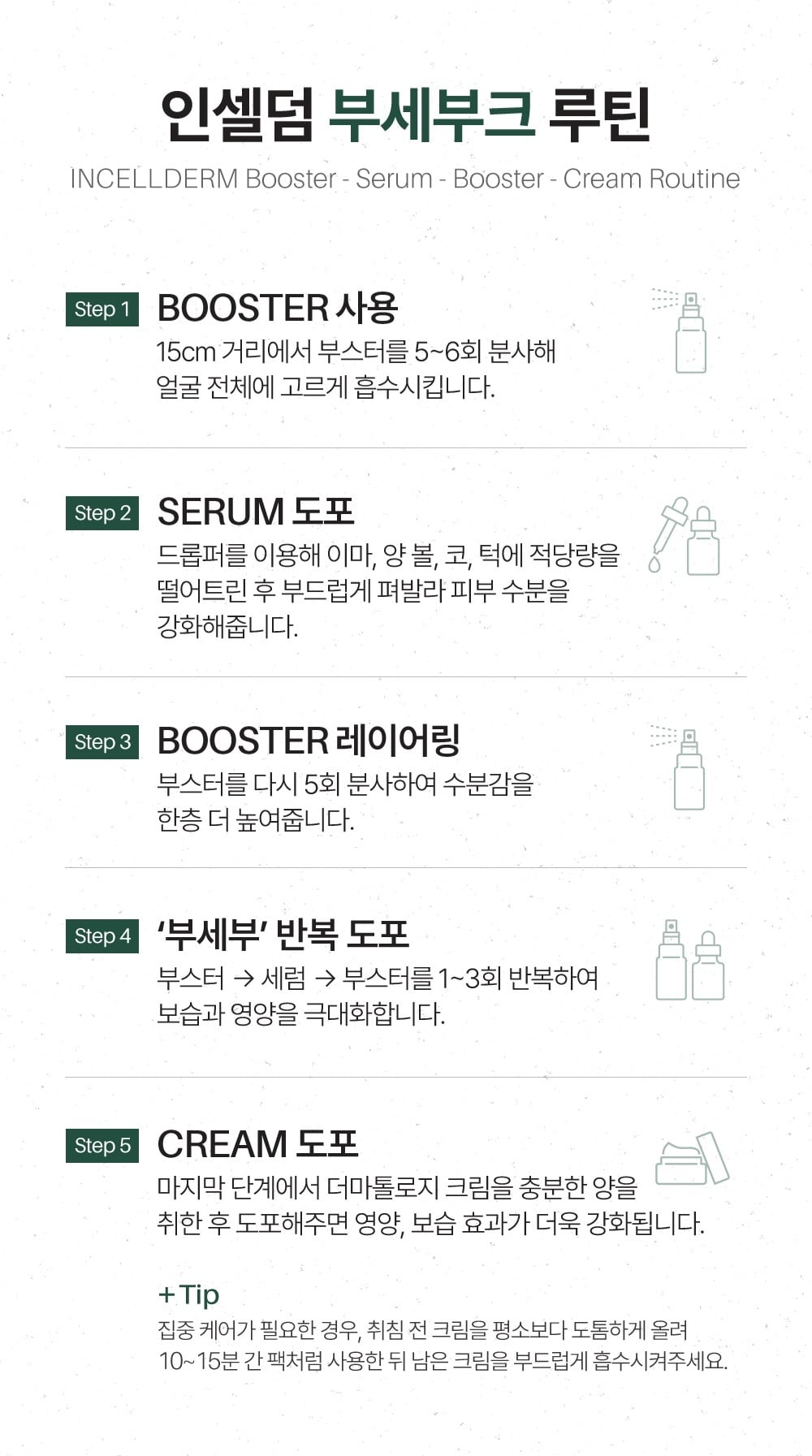 Dermatology Booster & Serum ( ブースターセラムセット)