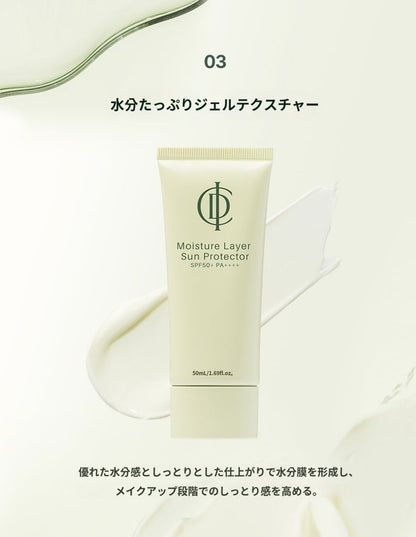 モイスチャーレイヤーサンプロテクターSPF50+ PA++++日焼け止め