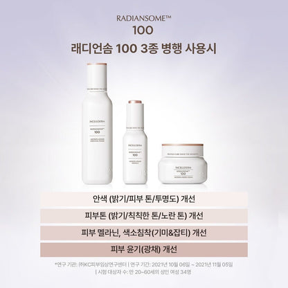 INCELLDERM RADIANSOME™100 MICROFLUIDIZER ESSENTIAL TONER [インセルダム・ラデアンソム・トナー]
