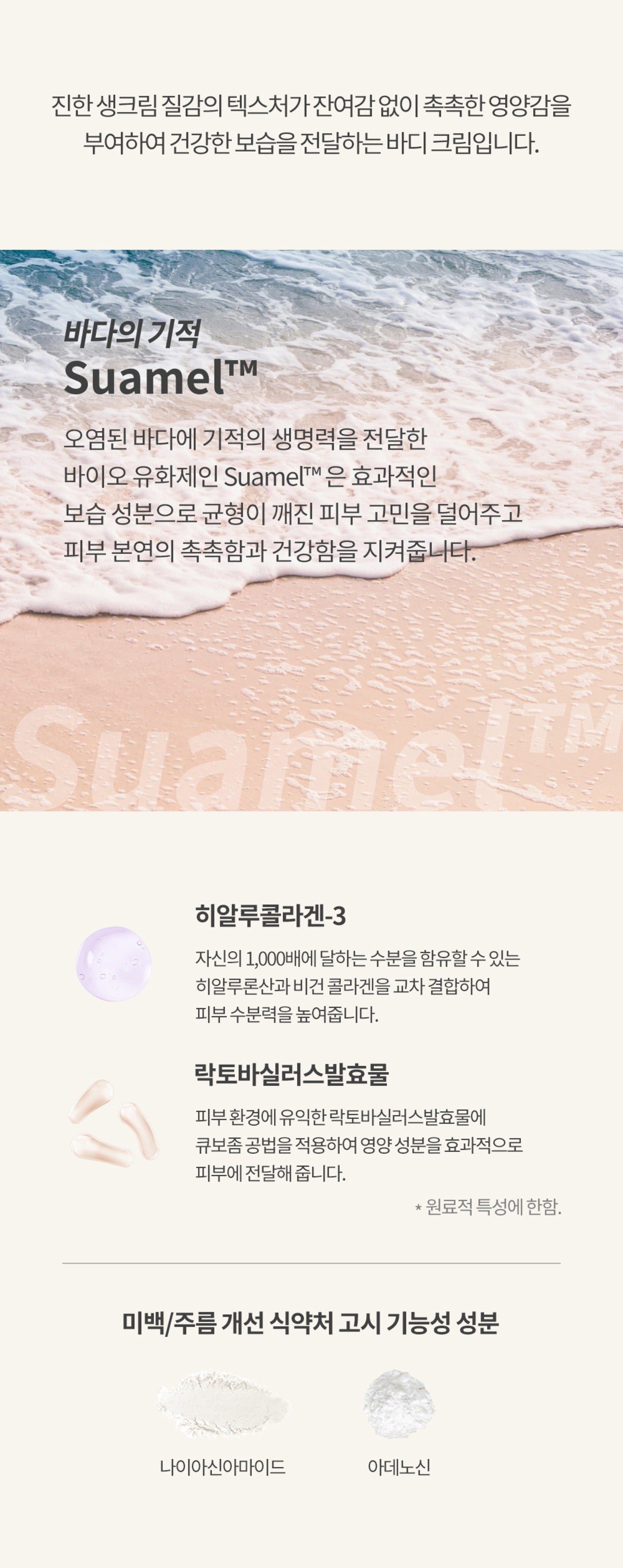 Botalab Suamel Body Cream 500 [シュアメル・ボディクリーム]
