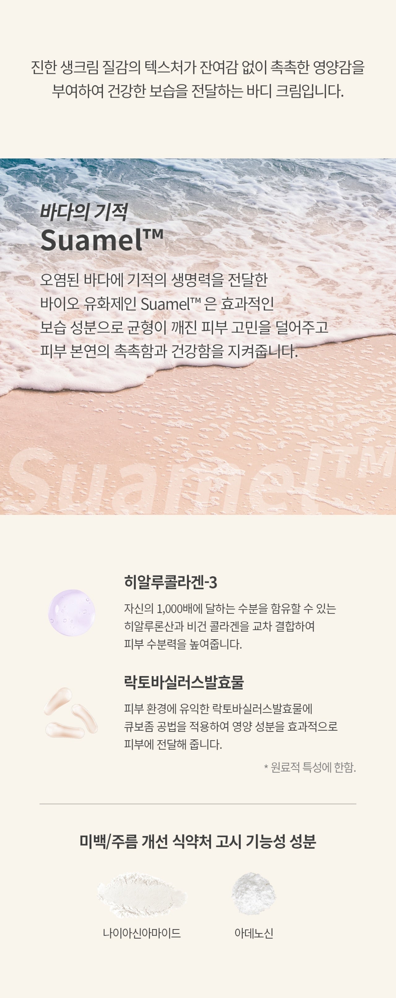 Botalab Suamel Body Cream 250 [シュアメル・ボディクリーム]